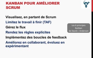 KANBAN POUR AMÉLIORER
SCRUM
Visualisez, en partant de Scrum
Limitez le travail à finir (TAF)
Gérez le flux
Rendez les règles explicites

Implémentez des boucles de feedback
Améliorez en collaborant, évoluez en
expérimentant

Les 6 principes
Kanban
de David J. Anderson

 