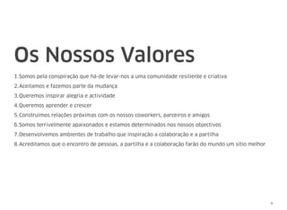Os Nossos Valores
1.Somos pela conspiração que há-de levar-nos a uma comunidade resiliente e criativa
2.Aceitamos e fazemos parte da mudança
3.Queremos inspirar alegria e actividade
4.Queremos aprender e crescer
5.Construímos relações próximas com os nossos coworkers, parceiros e amigos
6.Somos terrivelmente apaixonados e estamos determinados nos nossos objectivos
7.Desenvolvemos ambientes de trabalho que inspiração a colaboração e a partilha
8.Acreditamos que o encontro de pessoas, a partilha e a colaboração farão do mundo um sítio melhor
9
 