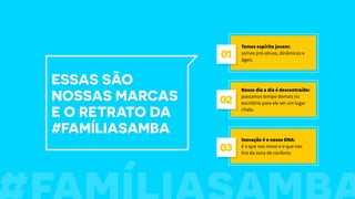 Essas são
nossas marcas
e o retrato da
#famíliaSamba
Temos espírito jovem:
somos pró-ativos, dinâmicos e
ágeis.
01
Nosso dia a dia é descontraído:
passamos tempo demais no
escritório para ele ser um lugar
chato.
02
Inovação é o nosso DNA:
é o que nos move e o que nos
tira da zona de conforto.
03
 