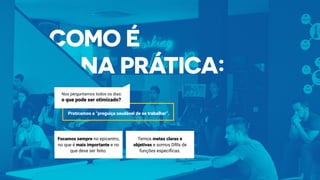 Praticamos a “preguiça saudável de se trabalhar”.
Nos perguntamos todos os dias:
o que pode ser otimizado?
Focamos sempre no epicentro,
no que é mais importante e no
que deve ser feito.
Temos metas claras e
objetivas e somos DRIs de
funções específicas.
 