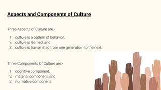 Aspects and Components of Culture
Three Aspects of Culture are:-
1. culture is a pattern of behavior,
2. culture is learne...