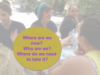 Where are we
now?
Who are we?
Where do we need
to take it?
 