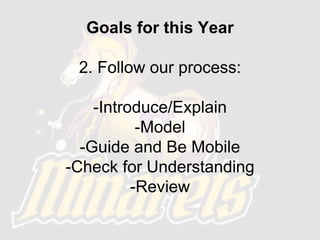 Goals for this Year
2. Follow our process:
-Introduce/Explain
-Model
-Guide and Be Mobile
-Check for Understanding
-Review
 