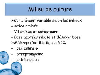 Milieu de culture
Complément variable selon les milieux
– Acide aminés
– Vitamines et cofacteurs
– Base azotées ribose et désoxyribose
Mélange d’antibiotiques à 1%
– pénicilline G
– Streptomycine
– antifongique

 