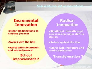 the nature of innovation ….?
Incremental
Innovation
•Minor modifications to
existing product
•Swims with the tide
•Starts with the present
and works forward
School
improvement ?
Radical
Innovation
•Significant breakthrough
representing major shift in
design
•Swims against the tide
•Starts with the future and
works backwards
Transformation ?
From presentation by Valerie Hannon, Innovations Unit
 