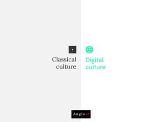 Classical
culture
Digital
culture
 