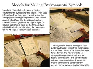 I made worksheets for students to design environmental symbols for the cloaks. They used information from the magazine article and the energy guide to list green practices, and studied Aboriginal artifacts like the didgeridoos from Kakadu clans to get ideas for organic symbols. Square worksheets were for the Ohlone style rabbit skin cloak, and the triangular ones were  for the Aboriginal possum cloak sections. The diagram of a NSW Aboriginal cloak pattern with a key identifying meanings of the symbols proved to be invaluable tools for understanding how symbols are designed into patterns to tell a story, record land features, and communicate cultural values and ideas. It was their model for designing contemporary environmental symbols in Aboriginal style. Models for Making Environmental Symbols 
