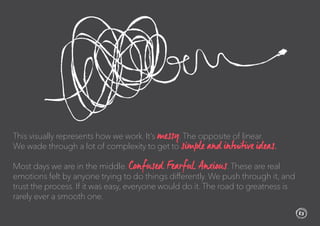 This visually represents how we work. It’s messy. The opposite of linear.
We wade through a lot of complexity to get to simple and intuitive ideas.
Most days we are in the middle. Confused. Fearful. Anxious. These are real
emotions felt by anyone trying to do things differently. We push through it, and
trust the process. If it was easy, everyone would do it. The road to greatness is
rarely ever a smooth one.
 