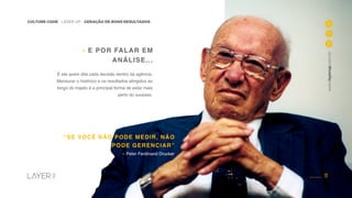 11
CULTURE CODE - LAYER UP - GERAÇÃO DE BONS RESULTADOS
www.layerup.com.br
É ela quem dita cada decisão dentro da agência.
Mensurar o histórico e os resultados atingidos ao
longo do trajeto é a principal forma de estar mais
perto do sucesso.
– Peter Ferdinand Drucker
- E POR FALAR EM
ANÁLISE...
“SE VOCÊ NÃO PODE MEDIR, NÃO
PODE GERENCIAR”
11
www.layerup.com.br
 