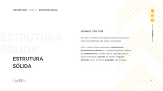13
CULTURE CODE - LAYER UP - ESTRUTURA SÓLIDA
www.layerup.com.br
ESTRUTURA
SÓLIDA
ESTRUTURA
SÓLIDA
QUANDO O UP VEM
No início, tínhamos uma equipe enxuta e isso gerava
maior previsibilidade das ações e produções.
Com o tempo, fomos crescendo, triplicamos a
quantidade de clientes e, consequentemente, também
de colaboradores. Quanto mais a Layer Up crescia,
maior se tornava o desafio de manter a equipe
alinhada e com a mesma qualidade nas entregas.
 