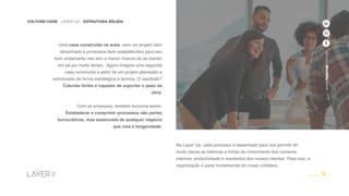 14
CULTURE CODE - LAYER UP - ESTRUTURA SÓLIDA
www.layerup.com.br
Uma casa construída na areia, sem um projeto bem
desenhado e processos bem estabelecidos para seu
bom andamento não tem a menor chance de se manter
em pé por muito tempo. Agora imagine uma segunda
casa construída a partir de um projeto planejado e
estruturado de forma estratégica e técnica. O resultado?
Colunas fortes e capazes de suportar o peso da
obra.
Com as empresas, também funciona assim.
Estabelecer e comprimir processos são partes
burocráticas, mas essenciais de qualquer negócio
que visa a longevidade.
Na Layer Up, cada processo é desenhado para nos permitir ter
muito claras as métricas e linhas de crescimento dos números
internos, produtividade e resultados dos nossos clientes. Para isso, a
organização é parte fundamental do nosso cotidiano.
www.layerup.com.br
 