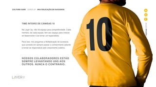 17
CULTURE CODE - LAYER UP - MULTIPLICAÇÃO DE SUCESSOS
www.layerup.com.br
TIME INTEIRO DE CAMISAS 10
Na Layer Up, não há espaço para competitividade. Cada
membro, de cada equipe, tem seu espaço para crescer,
se desenvolver e se tornar um especialista.
Para isso, nós pregamos a Multiplicação de sucessos,
que consiste em sempre passar o conhecimento adiante
e tornar-se responsável pelo crescimento coletivo.
NOSSOS COLABORADORES ESTÃO
SEMPRE LEVANTANDO UNS AOS
OUTROS. NUNCA O CONTRÁRIO.
17
TIME INTEIRO DE CAMISAS 10
Na Layer Up, não há espaço para competitividade. Cada
membro, de cada equipe, tem seu espaço para crescer,
se desenvolver e se tornar um especialista.
Para isso, nós pregamos a Multiplicação de sucessos,
que consiste em sempre passar o conhecimento adiante
e tornar-se responsável pelo crescimento coletivo.
NOSSOS COLABORADORES ESTÃO
SEMPRE LEVANTANDO UNS AOS
OUTROS. NUNCA O CONTRÁRIO.
 