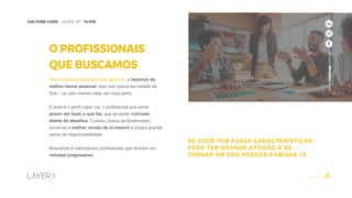 28
CULTURE CODE - LAYER UP - FLOW
www.layerup.com.br
O PROFISSIONAIS
QUE BUSCAMOS
Somos apaixonados pelo que fazemos, e fazemos da
melhor forma possível. Isso nos coloca em estado de
flow – ou pelo menos cada vez mais perto.
E esse é o perfil Layer Up: o profissional que sente
prazer em fazer o que faz, que se sente motivado
diante de desafios. Curioso, busca se desenvolver,
tornar-se a melhor versão de si mesmo e possui grande
senso de responsabilidade.
Buscamos e valorizamos profissionais que tenham um
mindset progressivo.
SE VOCÊ TEM ESSAS CARACTERÍSTICAS,
PODE TER GRANDE APTIDÃO A SE
TORNAR UM DOS NOSSOS CAMISAS 10
www.layerup.com.br
 