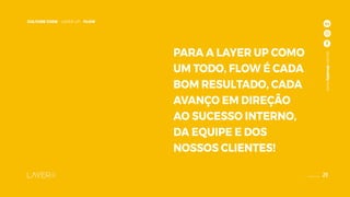 29
CULTURE CODE - LAYER UP - FLOW
www.layerup.com.br
PARA A LAYER UP COMO
UM TODO, FLOW É CADA
BOM RESULTADO, CADA
AVANÇO EM DIREÇÃO
AO SUCESSO INTERNO,
DA EQUIPE E DOS
NOSSOS CLIENTES!
www.layerup.com.br
29
CULTURE CODE - LAYER UP - FLOW
 