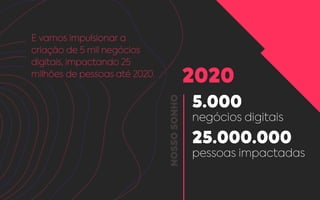 5.000
negócios digitais
2020
25.000.000
pessoas impactadas
NOSSOSONHO
E vamos impulsionar a
criação de 5 mil negócios
digitais, impactando 25
milhões de pessoas até 2020.
 