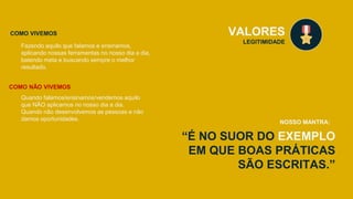 “É NO SUOR DO EXEMPLO
EM QUE BOAS PRÁTICAS
SÃO ESCRITAS.”
VALORES
LEGITIMIDADE
NOSSO MANTRA:
Fazendo aquilo que falamos e ensinamos,
aplicando nossas ferramentas no nosso dia a dia,
batendo meta e buscando sempre o melhor
resultado.
COMO VIVEMOS
COMO NÃO VIVEMOS
Quando falamos/ensinamos/vendemos aquilo
que NÃO aplicamos no nosso dia a dia.
Quando não desenvolvemos as pessoas e não
damos oportunidades.
 