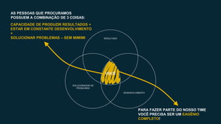 RESULTADO
DESENVOLVIMENTO
SOLUCIONADOR DE
PROBLEMAS
VOCÊ
CAPACIDADE DE PRODUZIR RESULTADOS +
ESTAR EM CONSTANTE DESENVOLVIMENTO
+
SOLUCIONAR PROBLEMAS – SEM MIMIMI
AS PESSOAS QUE PROCURAMOS
POSSUEM A COMBINAÇÃO DE 3 COISAS:
PARA FAZER PARTE DO NOSSO TIME
VOCÊ PRECISA SER UM EAGÊNIO
COMPLETO!
 