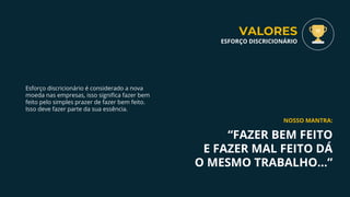 “FAZER BEM FEITO
E FAZER MAL FEITO DÁ
O MESMO TRABALHO...”
NOSSO MANTRA:
Esforço discricionário é considerado a nova
moeda nas empresas, isso significa fazer bem
feito pelo simples prazer de fazer bem feito.
Isso deve fazer parte da sua essência.
VALORES
ESFORÇO DISCRICIONÁRIO
 