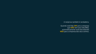 A recíproca também é verdadeira.
Quando você fala SIM para a empresa
que NÃO tem seus VALORES,
automaticamente você está dizendo
NÃO para a empresa dos seus sonhos.
 