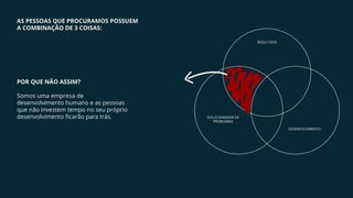 AS PESSOAS QUE PROCURAMOS POSSUEM
A COMBINAÇÃO DE 3 COISAS:
RESULTADO
DESENVOLVIMENTO
SOLUCIONADOR DE
PROBLEMAS
POR QUE NÃO ASSIM?
Somos uma empresa de
desenvolvimento humano e as pessoas
que não investem tempo no seu próprio
desenvolvimento ficarão para trás.
 