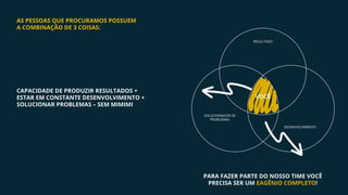 CAPACIDADE DE PRODUZIR RESULTADOS +
ESTAR EM CONSTANTE DESENVOLVIMENTO +
SOLUCIONAR PROBLEMAS – SEM MIMIMI
AS PESSOAS QUE PROCURAMOS POSSUEM
A COMBINAÇÃO DE 3 COISAS:
PARA FAZER PARTE DO NOSSO TIME VOCÊ
PRECISA SER UM EAGÊNIO COMPLETO!
RESULTADO
DESENVOLVIMENTO
SOLUCIONADOR DE
PROBLEMAS
VOCÊ
 