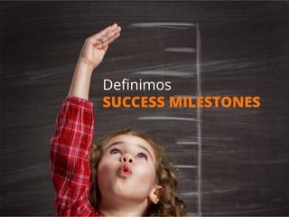 Definimos
SUCCESS MILESTONES
 