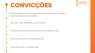 “Focamos em aprender e aprendemos para ensinar.
CONVICÇÕES
1
2
Podemos despertar todo o potencial de crescimento de um negócio
implementando método cientíﬁco.
Aprender é tão importante quanto produzir.
3 Pessoas são nosso principal ativo, por isso investimos nelas.
4 Devemos desconstruir crenças limitantes.
5 Toda vitória deve ser comemorada.
[CONVICÇÕES:
O que acreditamos
 