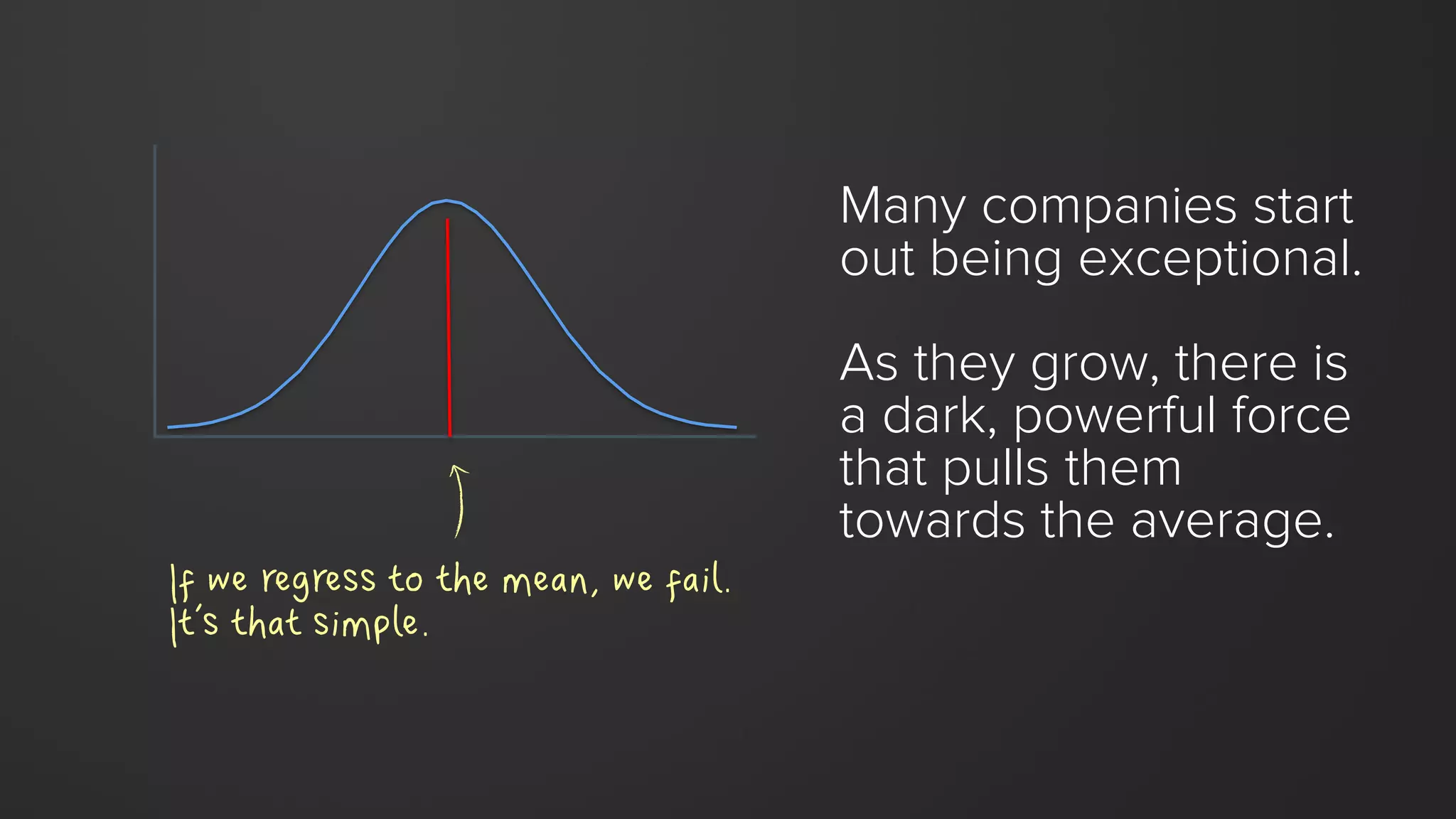 WHY DOES COMPLEXITY CREEP IN?
It is often the quick, seductive answer
to short-term issues.
Fighting for simplicity
and looking to the long-term
takes courage and commitment.
 