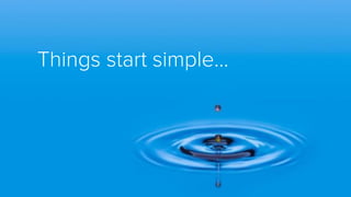 REFACTOR.
• Stop generating unused reports.
• Cancel unproductive meetings.
• Remove unnecessary rules.
• Automate manual ...