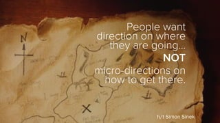 Goes beyond understanding
another person’s perspective.
Acts with compassion and respect
for customers, partners and colle...