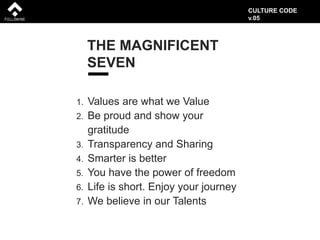 THE MAGNIFICENT
SEVEN
1. Values are what we Value
2. Be proud and show your
gratitude
3. Transparency and Sharing
4. Smarter is better
5. You have the power of freedom
6. Life is short. Enjoy your journey
7. We believe in our Talents
CULTURE CODE
v.05
 