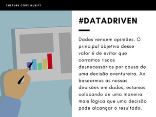 #DATADRIVEN
Dados vencem opiniões. O
principal objetivo desse
valor é de evitar que
corramos riscos
desnecessários por causa de
uma decisão aventureira. Ao
basearmos as nossas
decisões em dados, estamos
colocando de uma maneira
mais lógica que uma decisão
pode alcançar o resultado.
C U L T U R E C O D E H U B I F Y
 