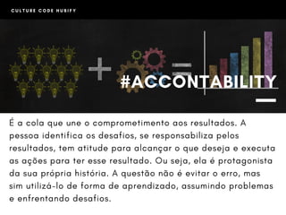 #ACCONTABILITY
É a cola que une o comprometimento aos resultados. A
pessoa identifica os desafios, se responsabiliza pelos
resultados, tem atitude para alcançar o que deseja e executa
as ações para ter esse resultado. Ou seja, ela é protagonista
da sua própria história. A questão não é evitar o erro, mas
sim utilizá-lo de forma de aprendizado, assumindo problemas
e enfrentando desafios.
C U L T U R E C O D E H U B I F Y
 