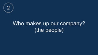 Who makes up our company?
(the people)
2
 