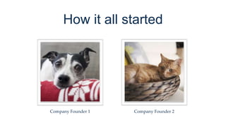 How it all started
Company Founder 1 Company Founder 2
 