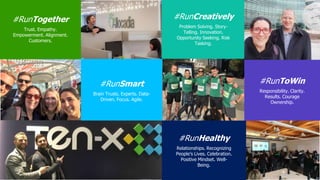 #RunHealthy
Relationships. Recognizing
People’s Lives. Celebration.
Positive Mindset. Well-
Being.
#RunCreatively
Problem Solving. Story-
Telling. Innovation.
Opportunity Seeking. Risk
Tasking.
#RunTogether
Trust. Empathy.
Empowerment. Alignment.
Customers.
#RunToWin
Responsibility. Clarity.
Results. Courage
Ownership.
#RunSmart
Brain Trusts. Experts. Data-
Driven. Focus. Agile.
 