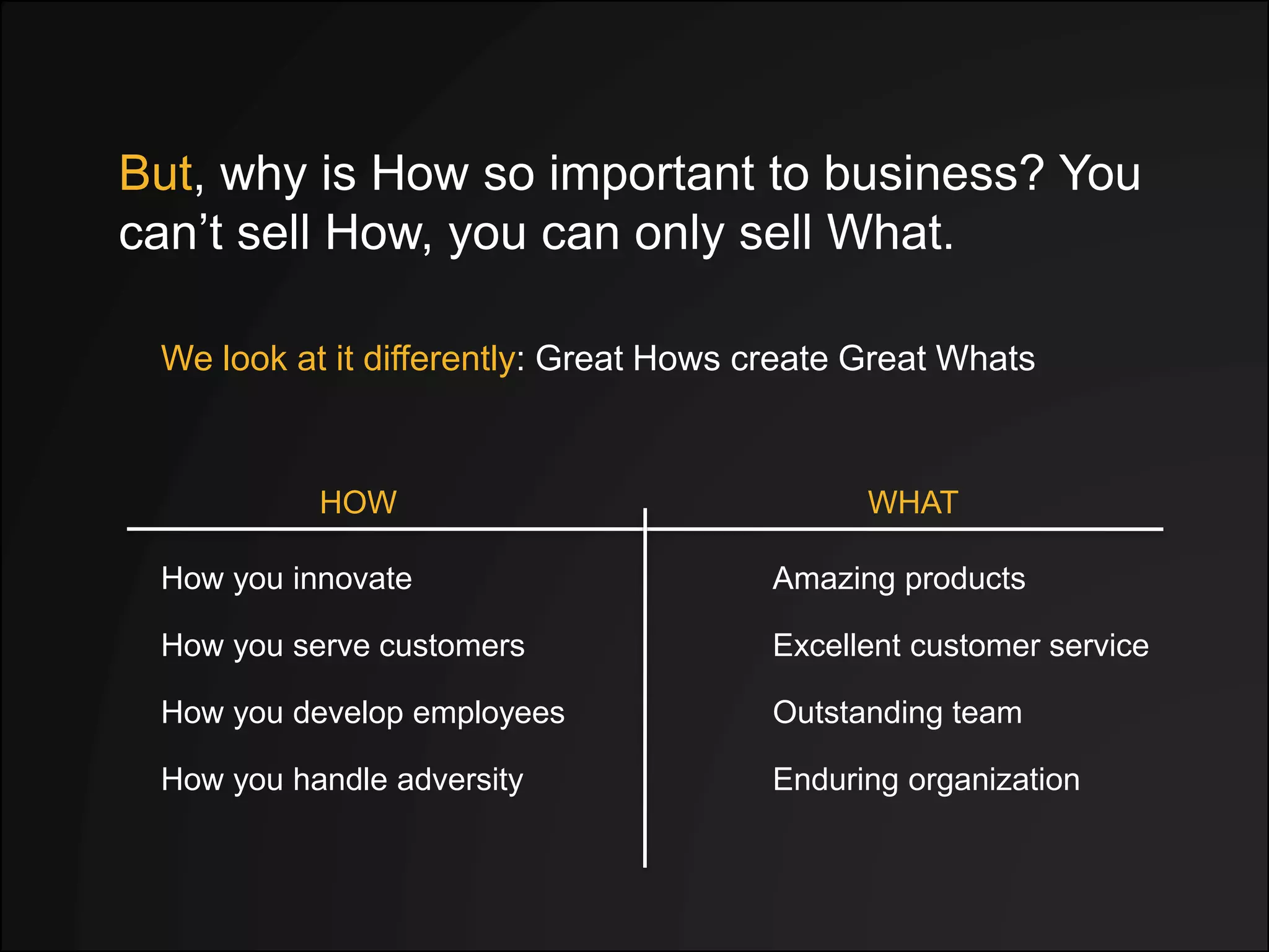 But, why is How so important to business? You
can’t sell How, you can only sell What.
We look at it differently: Great Hows create Great Whats
How you innovate Amazing products
How you serve customers
How you develop employees
How you handle adversity
Excellent customer service
Outstanding team
Enduring organization
HOW WHAT
 
