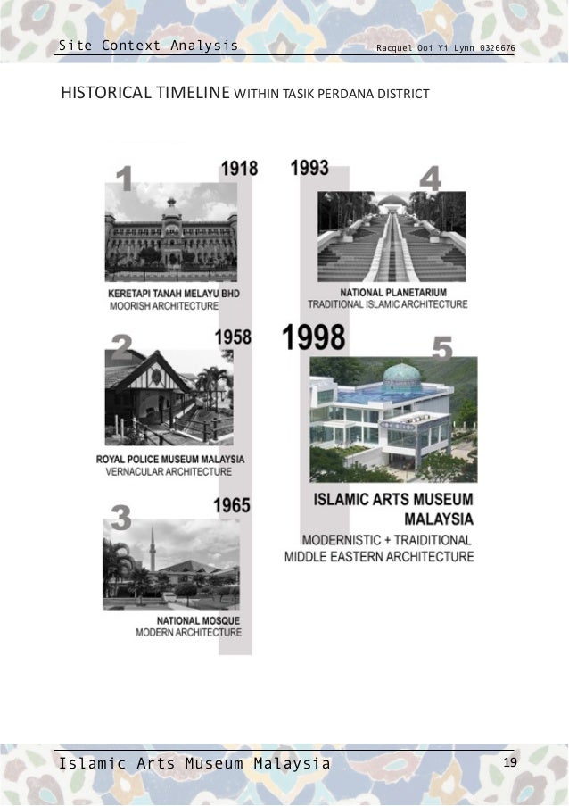 BSC ARC (Sem 2) : Culture & History 2 - Report