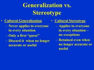Generalization vs.
                Stereotype
• Cultural Generalization     • Cultural Stereotype
  – Never applies to everyone   – Applies to everyone
    in every situation            in every situation –
  – Only a first “guess”          no exceptions
  – Discard it when no longer   – Retained even when
    accurate or useful            no longer accurate or
                                  useful
 