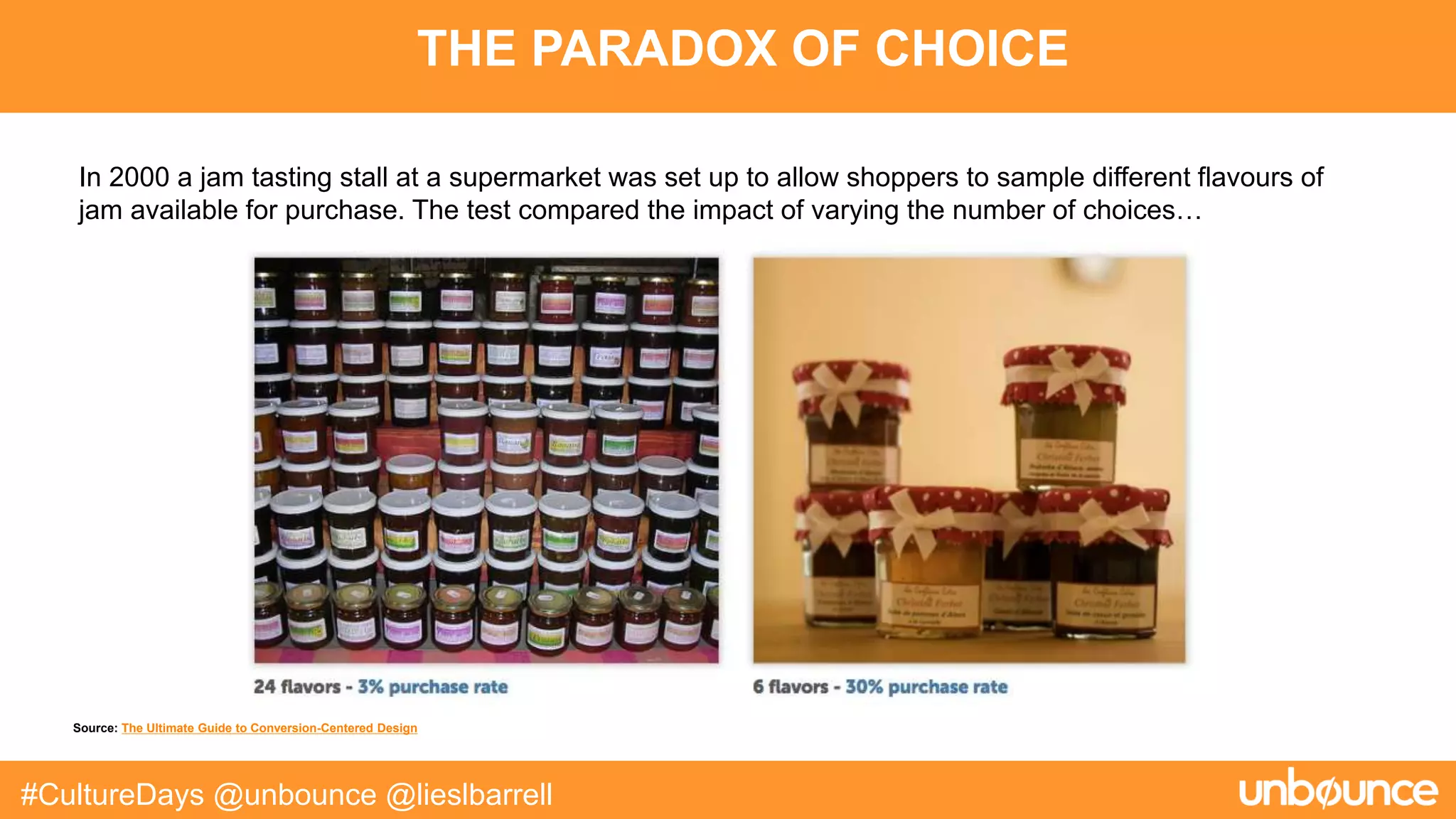 THE PARADOX OF CHOICE
#CultureDays @unbounce @lieslbarrell
In 2000 a jam tasting stall at a supermarket was set up to allow shoppers to sample different flavours of
jam available for purchase. The test compared the impact of varying the number of choices…
Source: The Ultimate Guide to Conversion-Centered Design
 