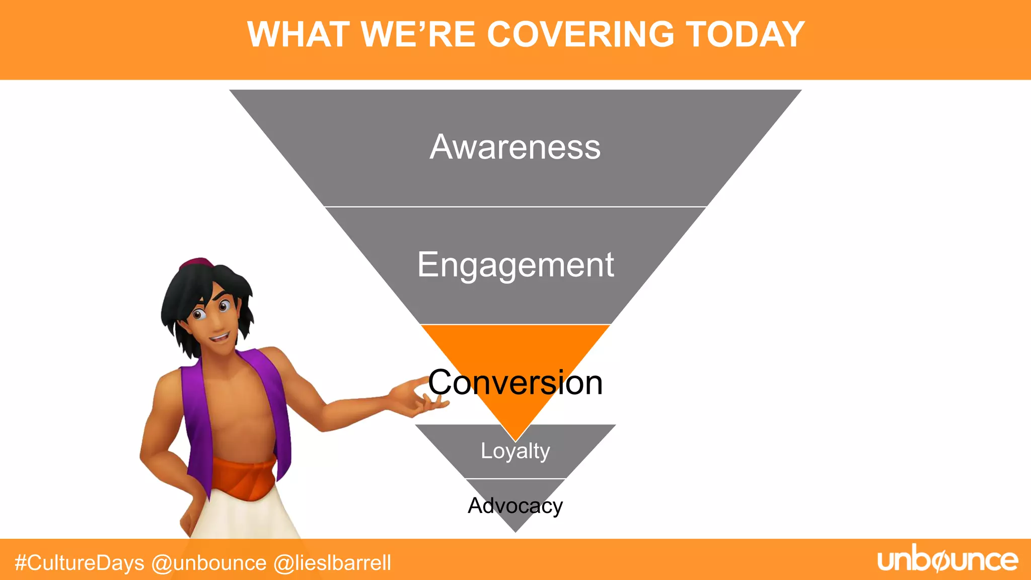 WHAT WE’RE COVERING TODAY
#CultureDays @unbounce @lieslbarrell
Loyalty
Advocacy
Awareness
Engagement
Conversion
 