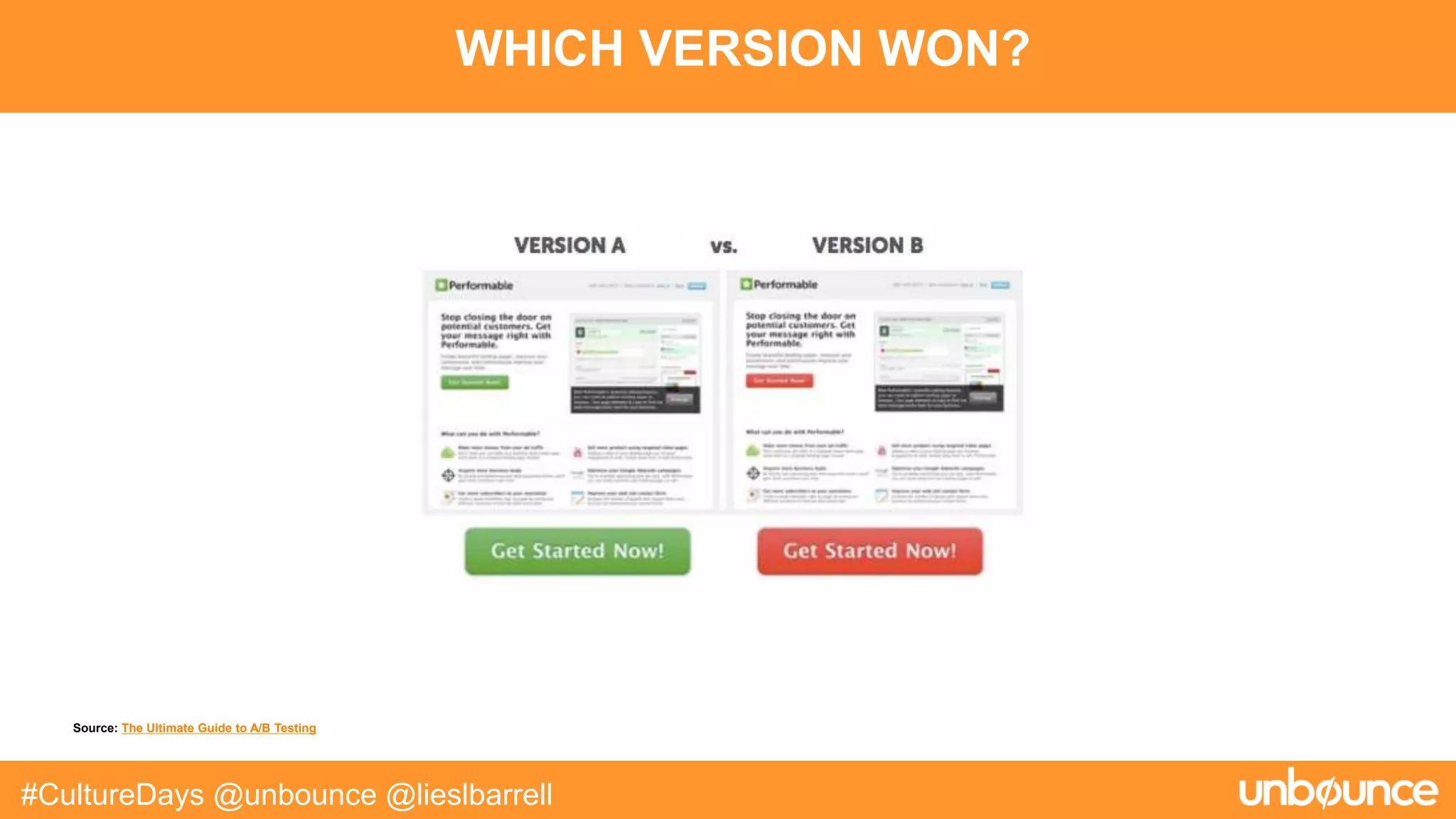 WHICH VERSION WON?
#CultureDays @unbounce @lieslbarrell
Source: The Ultimate Guide to A/B Testing
 