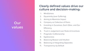 Our
values
Clearly defined values drive our
culture and decision-making:
1. Mindfulness
2. Equanimity (over Suffering)
3. Aiming to Maximize Impact
4. Company as Collective of Peers
5. Investing in Ourselves, Each Other, and Our
Efficiency
6. Trust in Judgement over Rules & Incentives
7. Pragmatic Craftsmanship
8. Egolessness
9. Balancing Reason and Intuition
10. Balancing or Integrating Opposites
11. Transparency by Default
 