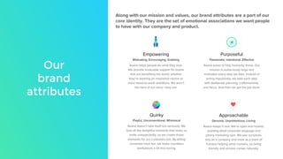 Our
brand
attributes
Along with our mission and values, our brand attributes are a part of our
core identity. They are the set of emotional associations we want people
to have with our company and product.
Empowering
Motivating, Encouraging, Enabling
Asana helps people do what they love.
We provide invaluable support for teams
that are benefiting the world, whether
they’re working on moonshot visions or
more down-to-earth ambitions. We aren’t
the hero of our story—they are.
Purposeful
Passionate, Intentional, Effective
Asana exists to help humanity thrive. Our
mission is audaciously large and
motivates every step we take. Instead of
acting impulsively, we take each step
with deliberate planning, craftsmanship,
and focus. And then we get the job done.
Quirky
Playful, Unconventional, Whimsical
Asana doesn’t take itself too seriously. We
love all the delightful moments that make us
smile unexpectedly, so we create those
moments for our customers too. By letting
ourselves have fun, we make countless
workplaces a lot less boring.
Approachable
Genuine, Unpretentious, Loving
Asana keeps it real. We’re open and honest,
avoiding aloof corporate language and
phony marketing spin. We see ourselves
less as a company and more as a team of
humans helping other humans, so being
friendly and sincere comes naturally.
 