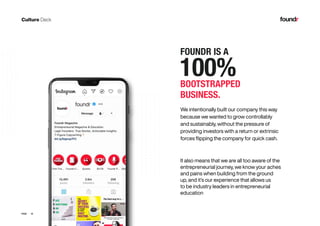 10PAGE
FOUNDR IS A
BOOTSTRAPPED
BUSINESS.
We intentionally built our company this way
because we wanted to grow controllably
and sustainably, without the pressure of
providing investors with a return or extrinsic
forces flipping the company for quick cash.
It also means that we are all too aware of the
entrepreneurial journey, we know your aches
and pains when building from the ground
up, and it’s our experience that allows us
to be industry leaders in entrepreneurial
education
 