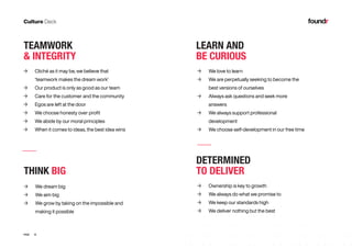 15PAGE
TEAMWORK
& INTEGRITY
	→ Cliché as it may be, we believe that 		
‘teamwork makes the dream work’
	→ Our product is only as good as our team
	→ Care for the customer and the community
	→ Egos are left at the door
	→ We choose honesty over profit
	→ We abide by our moral principles
	→ When it comes to ideas, the best idea wins
	→ We love to learn
	→ We are perpetually seeking to become the
best versions of ourselves
	→ Always ask questions and seek more
answers
	→ We always support professional
development
	→ We choose self-development in our free time
LEARN AND
BE CURIOUS
	→ Ownership is key to growth
	→ We always do what we promise to
	→ We keep our standards high
	→ We deliver nothing but the best
DETERMINED
TO DELIVERTHINK BIG
	→ We dream big
	→ We aim big
	→ We grow by taking on the impossible and 	
making it possible
 