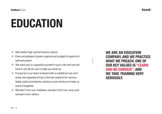25PAGE
EDUCATION
WE ARE AN EDUCATION
COMPANY, AND WE PRACTICE
WHAT WE PREACH. ONE OF
OUR KEY VALUES IS “LEARN
AND BE CURIOUS”, AND
WE TAKE TRAINING VERY
SERIOUSLY.
	→ We instill a high-performance culture
	→ Every employee is given a generous budget to spend on	
	self-education
	→ We want you to upgrade yourself in your role, and we are	
	 here to do all we can to help you level up
	→ If anyone in our team is faced with a roadblock we can’t 	
	 solve, we regularly bring in domain experts for various 	
	 fields, paid consultants, advisors, and mentors to help us 	
	 solve it together
	→ We learn from our mistakes, we learn from our wins, and 	
	 we learn from others
 