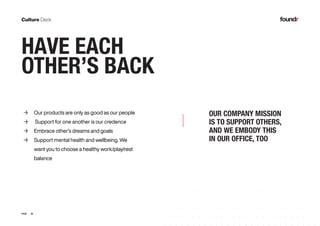 26PAGE
HAVE EACH
OTHER’S BACK
	→ Our products are only as good as our people
	→ Support for one another is our credence
	→ Embrace other’s dreams and goals
	→ Support mental health and wellbeing. We
want you to choose a healthy work/play/rest 		
balance
OUR COMPANY MISSION
IS TO SUPPORT OTHERS,
AND WE EMBODY THIS
IN OUR OFFICE, TOO
 