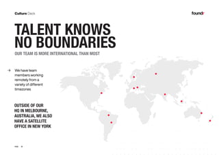 29PAGE
TALENT KNOWS
NO BOUNDARIES
OUTSIDE OF OUR
HQ IN MELBOURNE,
AUSTRALIA, WE ALSO
HAVE A SATELLITE
OFFICE IN NEW YORK
OUR TEAM IS MORE INTERNATIONAL THAN MOST
	→ We have team
members working
remotely from a
variety of different
timezones
 