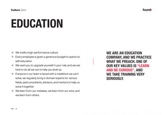 25PAGE
EDUCATION
WE ARE AN EDUCATION
COMPANY, AND WE PRACTICE
WHAT WE PREACH. ONE OF
OUR KEY VALUES IS “LEARN
AND BE CURIO...